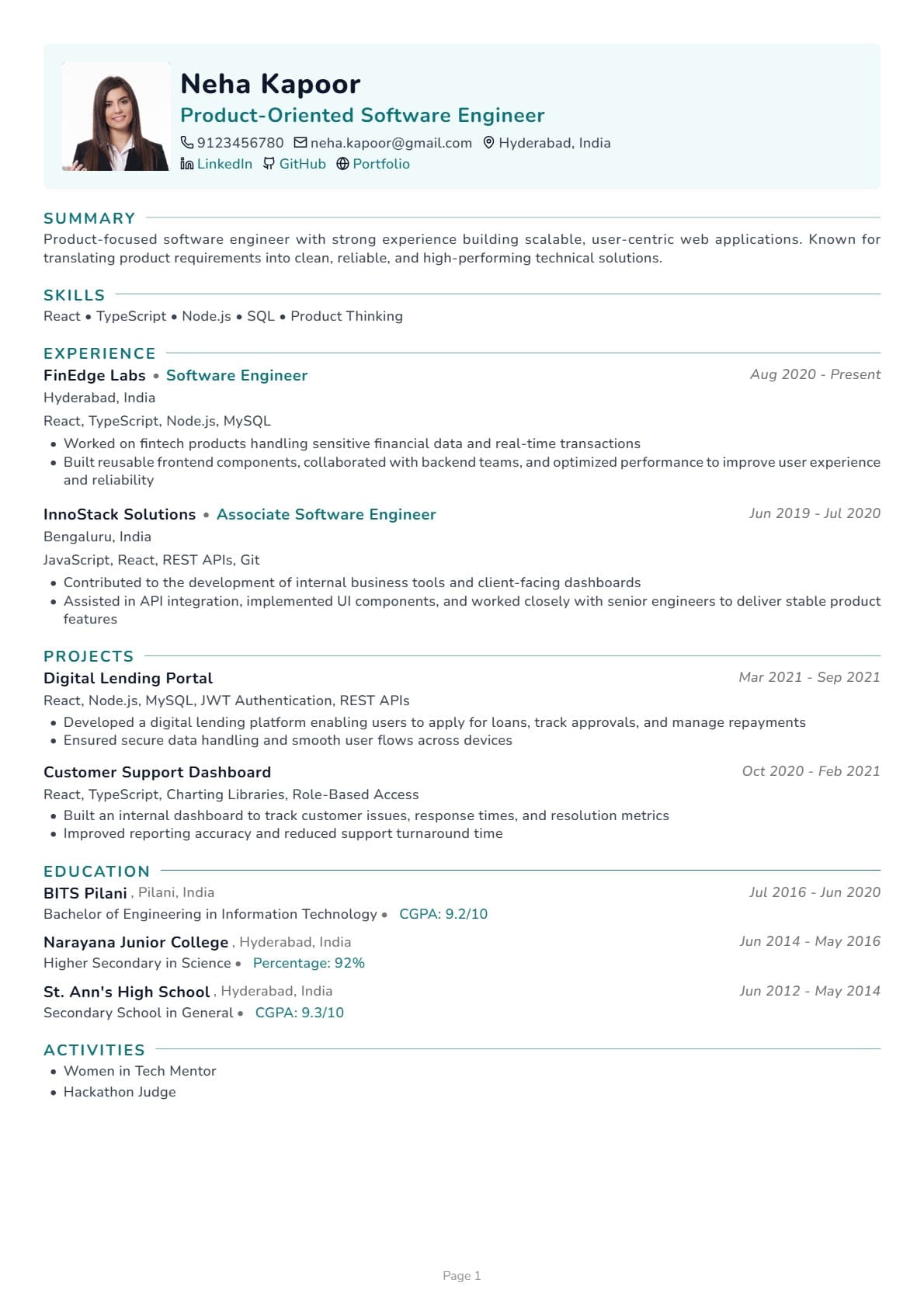 Compact template preview