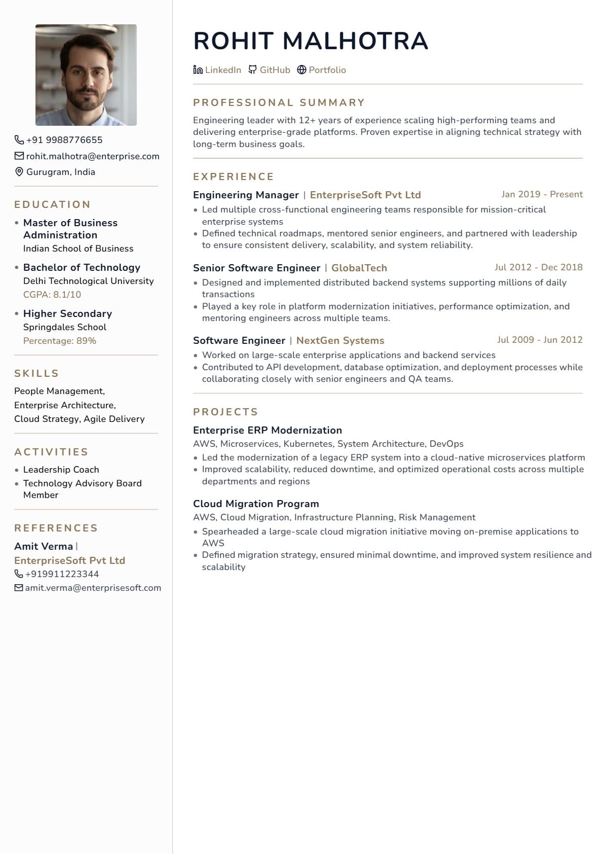 Executive template preview