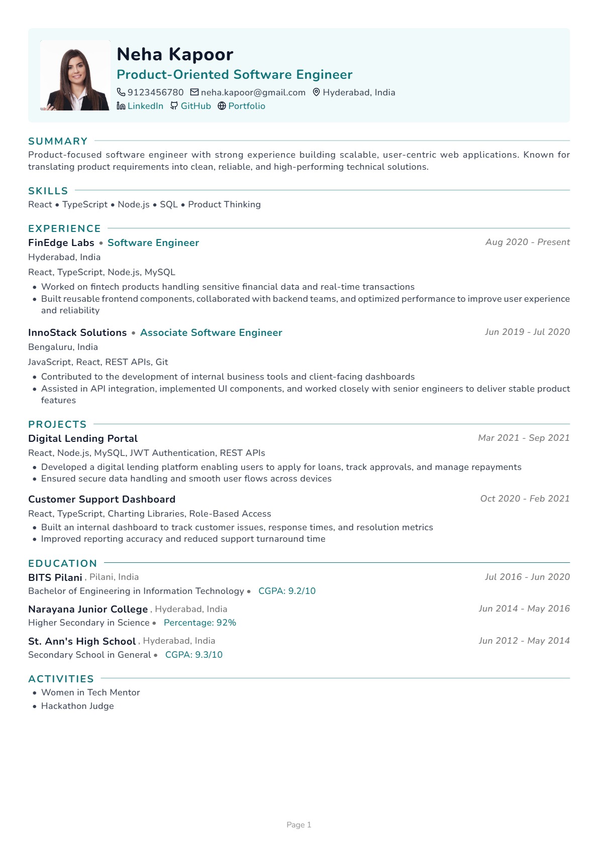 Compact template preview