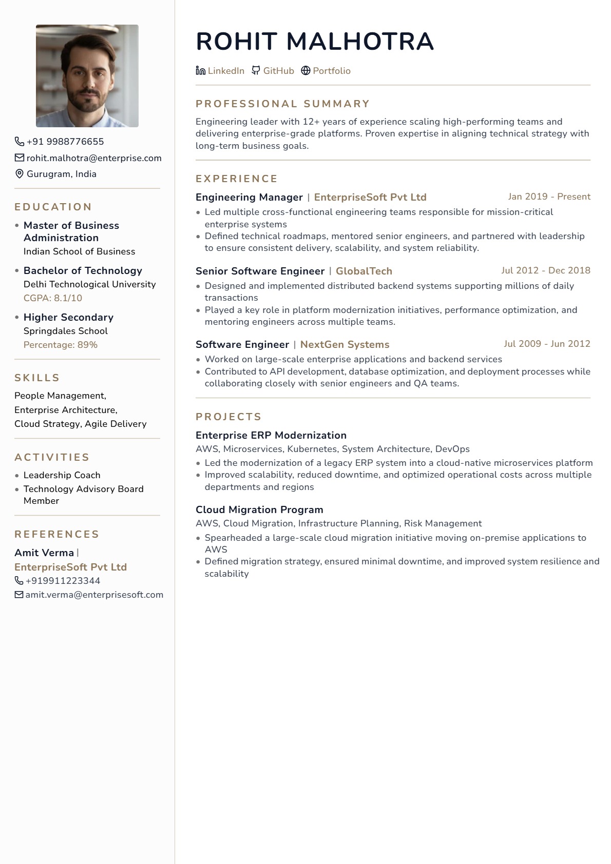 Executive template preview